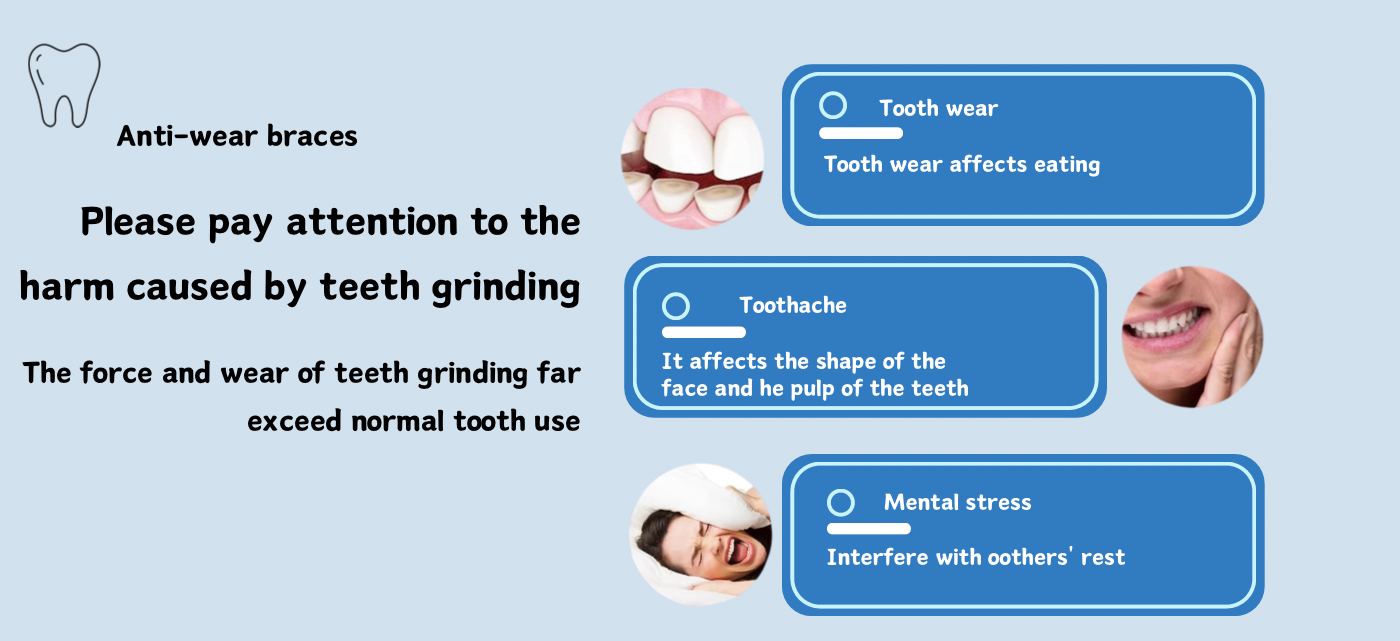 Bruxism Night Dental Mouthguard