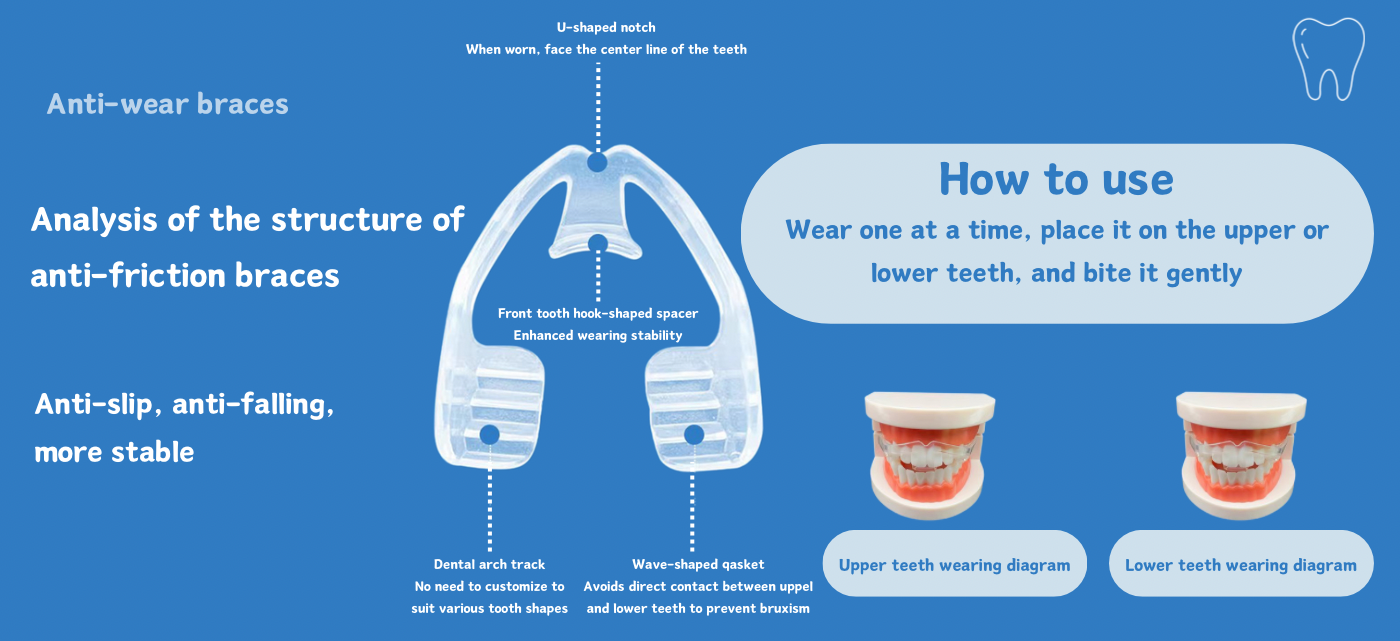 Nighttime Bruxism Dental Mouthguard